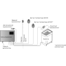 Пульт управления HARVIA C400VKK C400400VKK